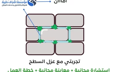 تجربتي مع عزل السطح