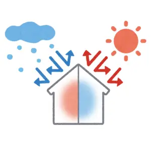 عزل اسطح فوم بالشرقية